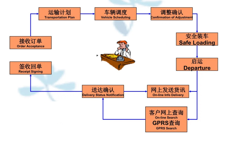 苏州到刚察搬家公司-苏州到刚察长途搬家公司